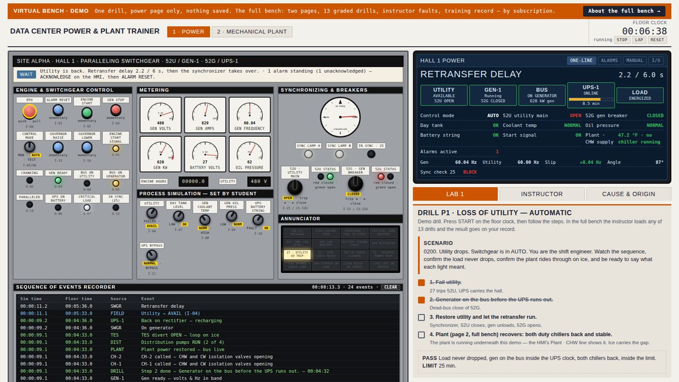 Virtual Bench — power page: switchgear face, synchroscope, HMI one-line and the drill card